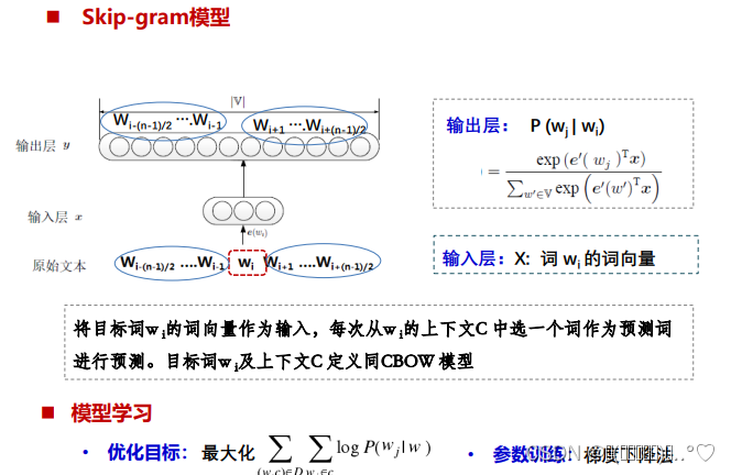 语言模型+词向量