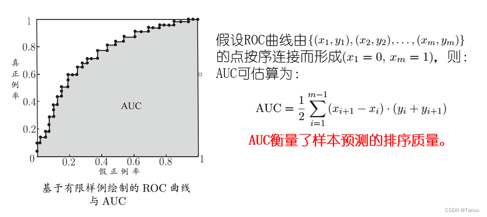 机器学习西瓜书-1-2章