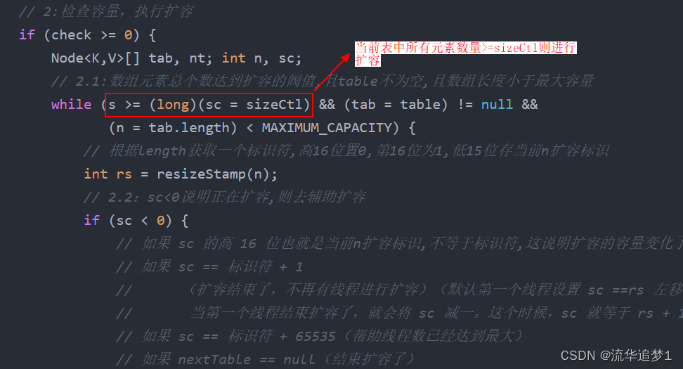 ConcurrentHashMap 源码解析