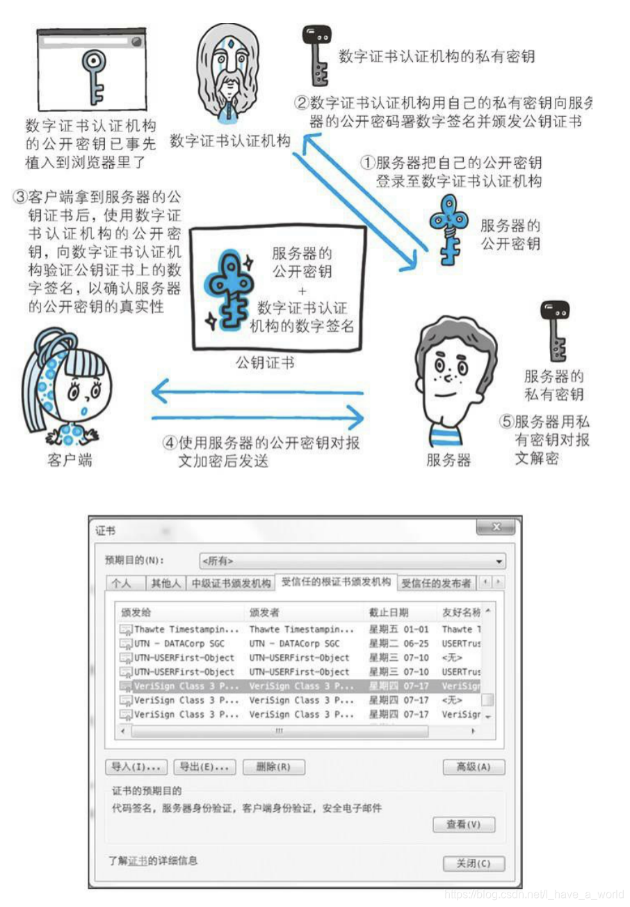 在这里插入图片描述