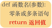 【定义函数与常用函数】------- PYTHON基础7