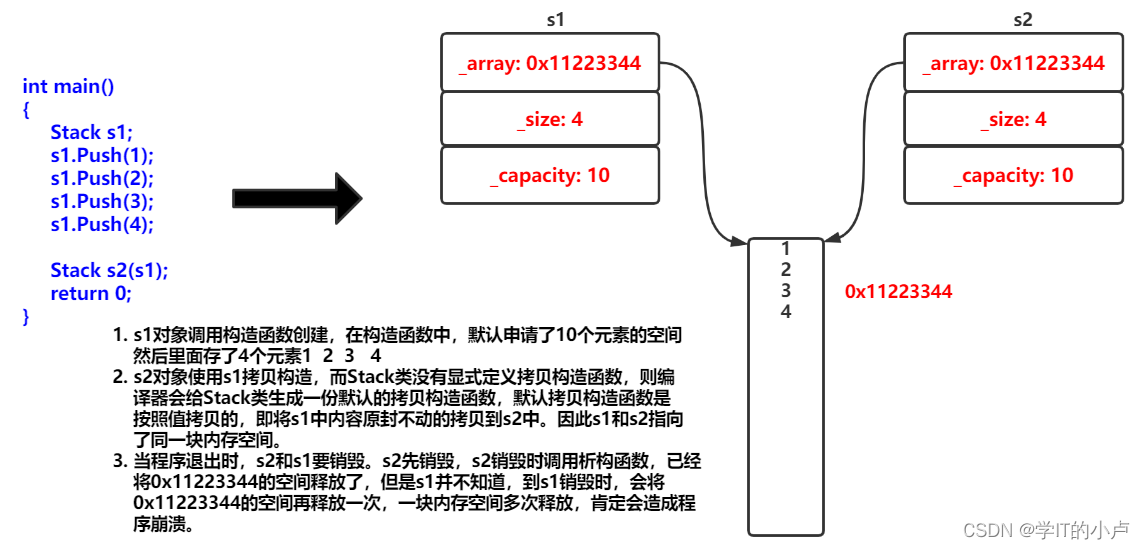 [外链图片转存失败,源站可能有防盗链机制,建议将图片保存下来直接上传(img-CN3yvSJh-1678794062415)(C:\Users\小卢\AppData\Roaming\Typora\typora-user-images\image-20230314193941029.png)]