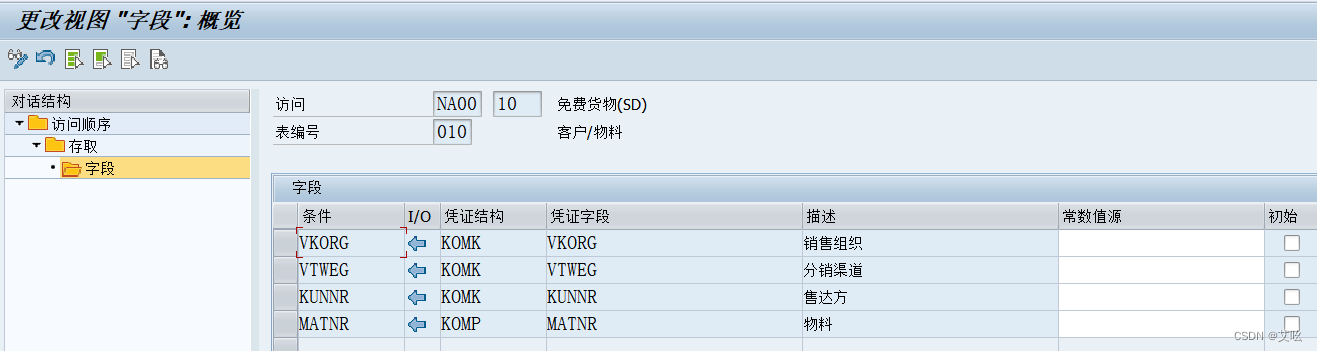 T-CODE: V/N1