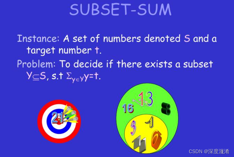 C#，子集和问题（Subset Sum Problem）的算法与源代码