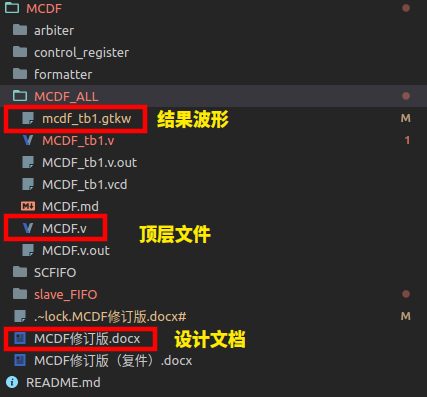 【数集项目之 MCDF】(五) 最终整合：MCDF顶层文件