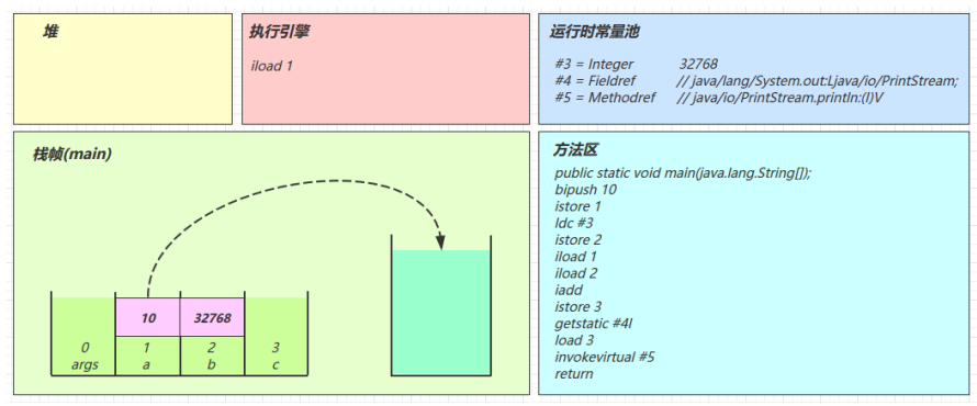 在这里插入图片描述