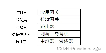 ここに画像の説明を挿入