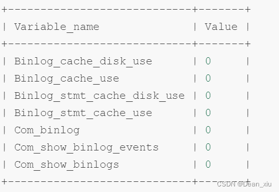 MySQL进阶_2(应用优化、缓存优化、内存优化、锁）