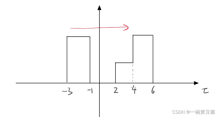 ここに画像の説明を挿入