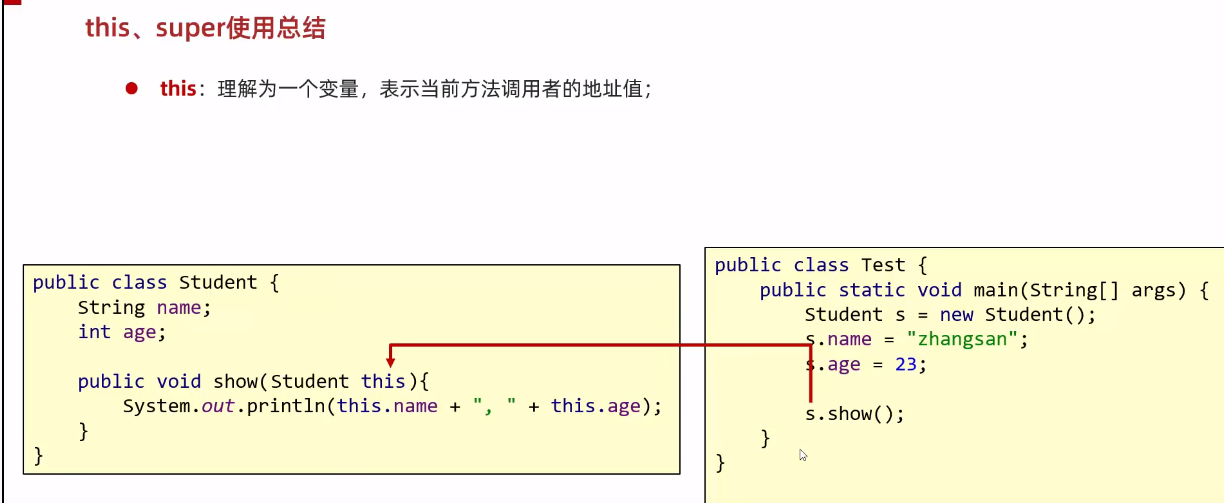 Java 251 this super 