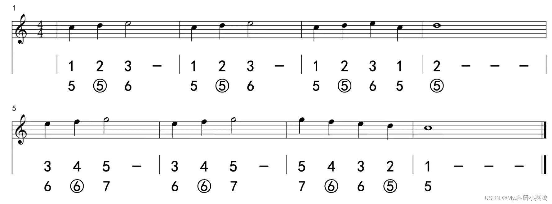 五线谱上每个线和间都可以放一个音符来表示音高.