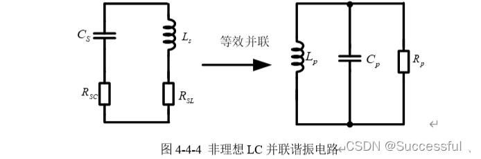 【模拟集成电路】宽摆幅压控振荡器（VCO）设计 (https://mushiming.com/)  第9张