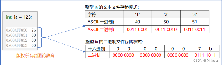 文件图1