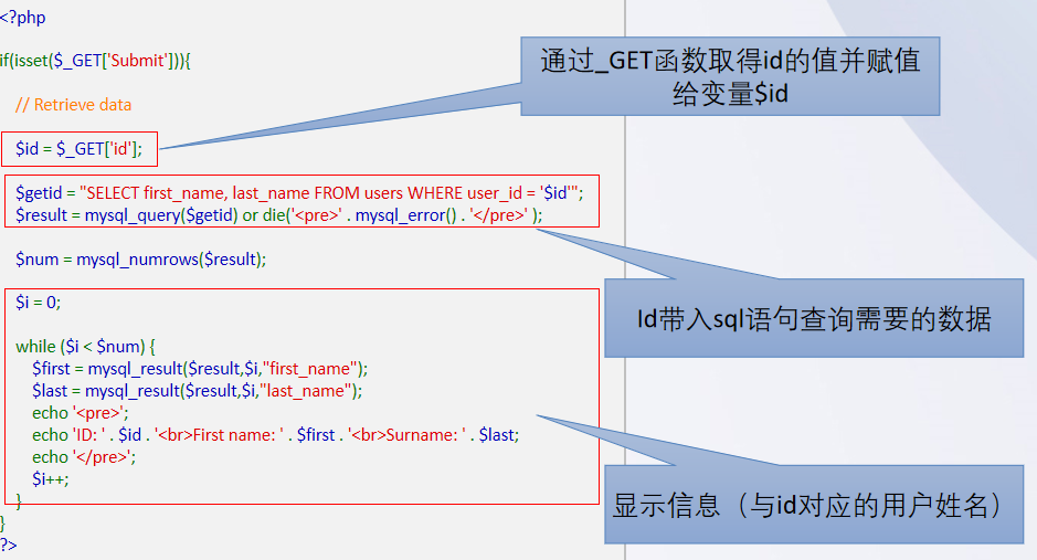 分析日志的流程_如何日志分析-CSDN博客