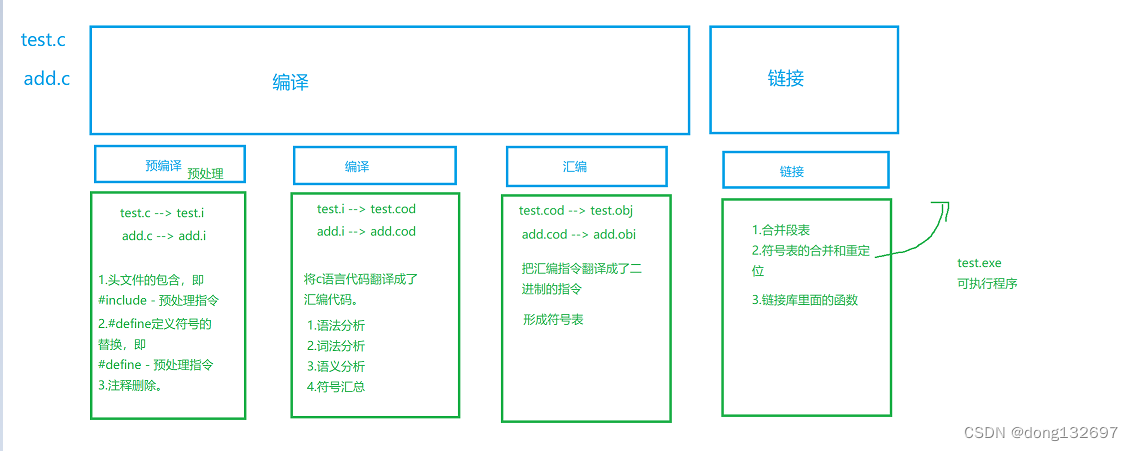 ここに画像の説明を挿入