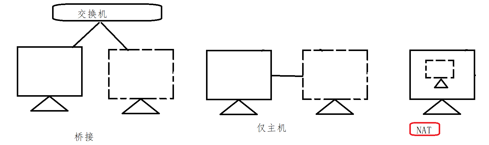 [外链图片转存失败,源站可能有防盗链机制,建议将图片保存下来直接上传(img-ADaf7A1j-1677743515825)(assets/1585224061192.png)]