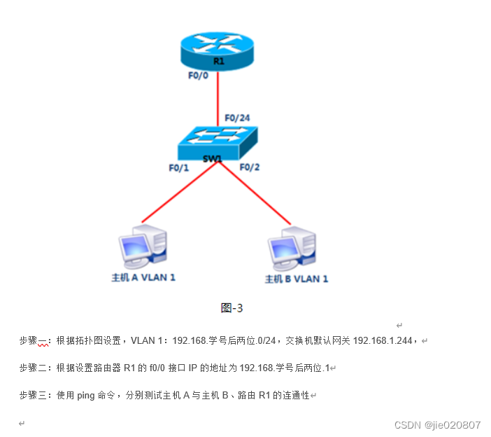 拓扑图求解步骤_如何获取网络拓扑图-CSDN博客