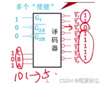 [外链图片转存失败,源站可能有防盗链机制,建议将图片保存下来直接上传(img-Td3Q1Hhl-1674904175364)(C:\Users\Administrator\AppData\Roaming\Typora\typora-user-images\image-20230128182008515.png)]