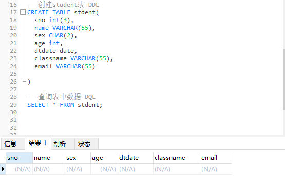 mysql002创建表