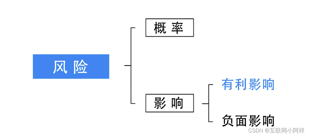 ここに画像の説明を挿入