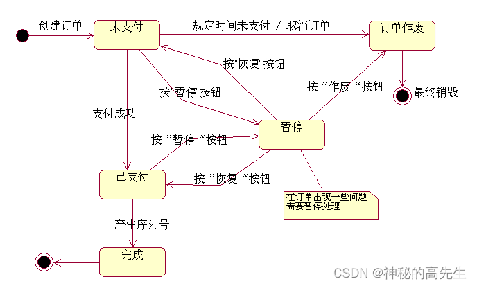 ここに画像の説明を挿入