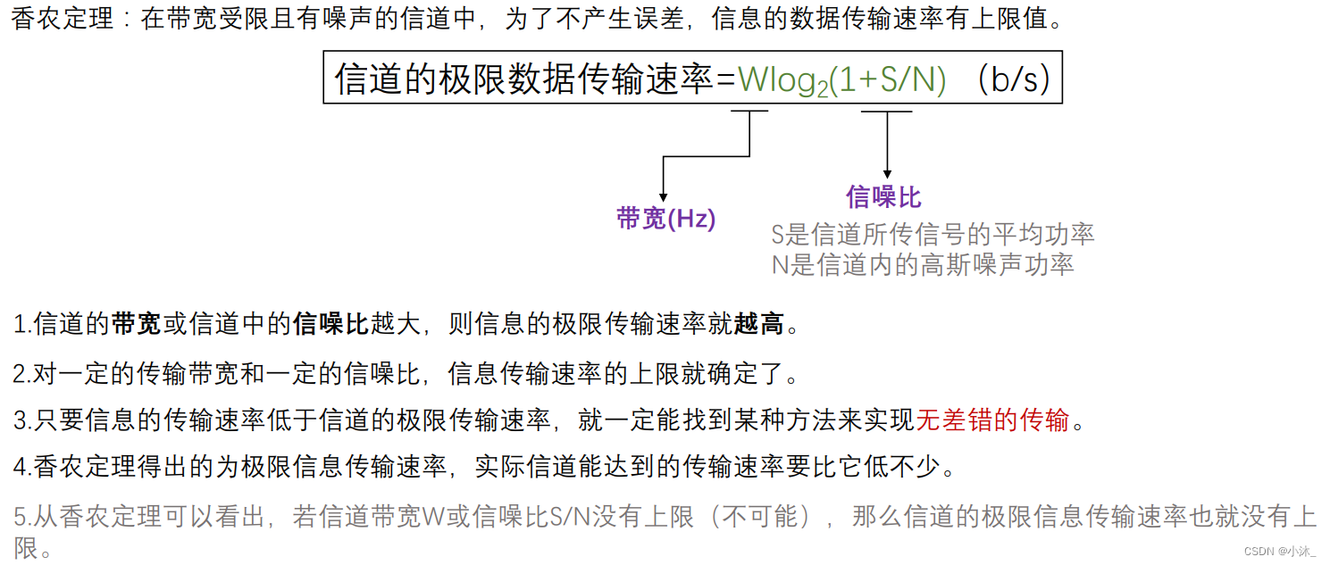 [外链图片转存失败,源站可能有防盗链机制,建议将图片保存下来直接上传(img-4XOKC9ht-1651490838927)(C:\Users\xiaomu\AppData\Roaming\Typora\typora-user-images\1651413467875.png)]