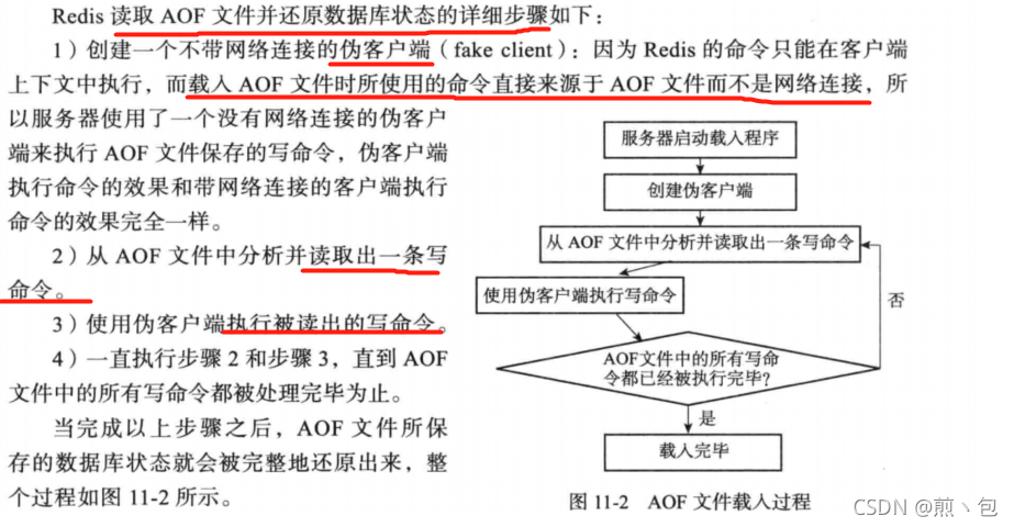 [外链图片转存失败,源站可能有防盗链机制,建议将图片保存下来直接上传(img-CwCFvssf-1632212660759)(C:\Users\Jian\AppData\Roaming\Typora\typora-user-images\image-20210921160714638.png)]