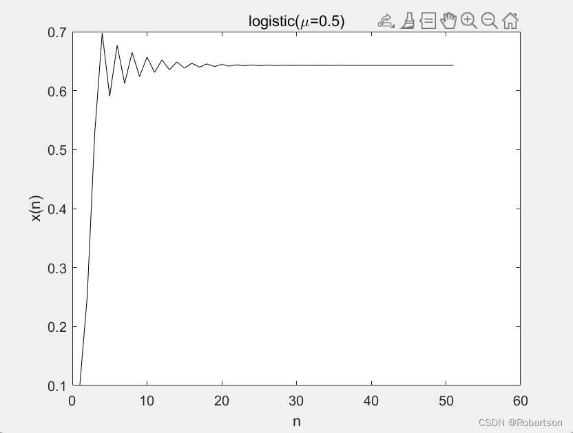 matlab-matlab-csdn