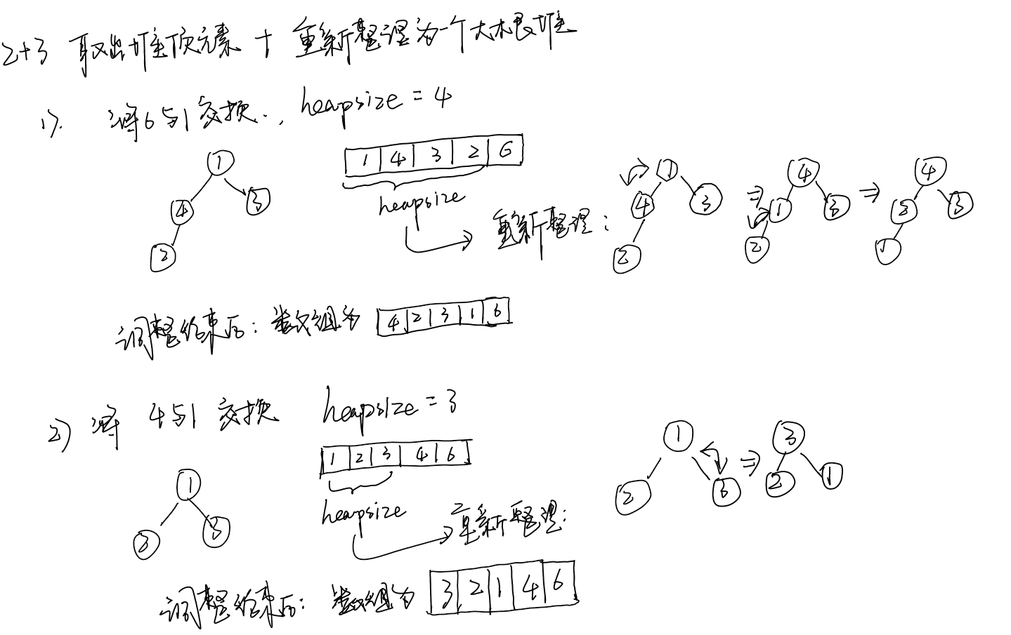 堆排序图文详解