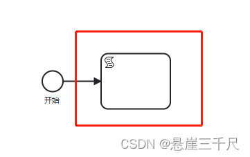 BPMN2.0 任务-脚本任务