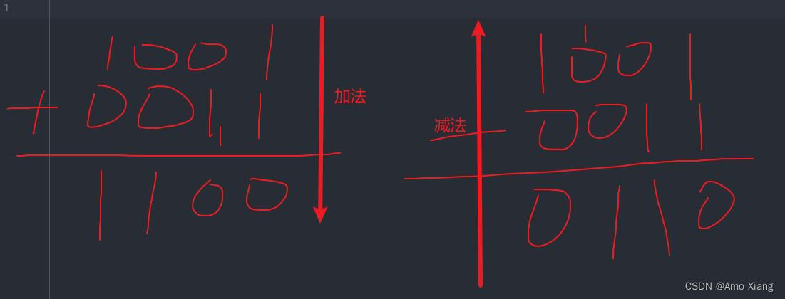 请添加图片描述