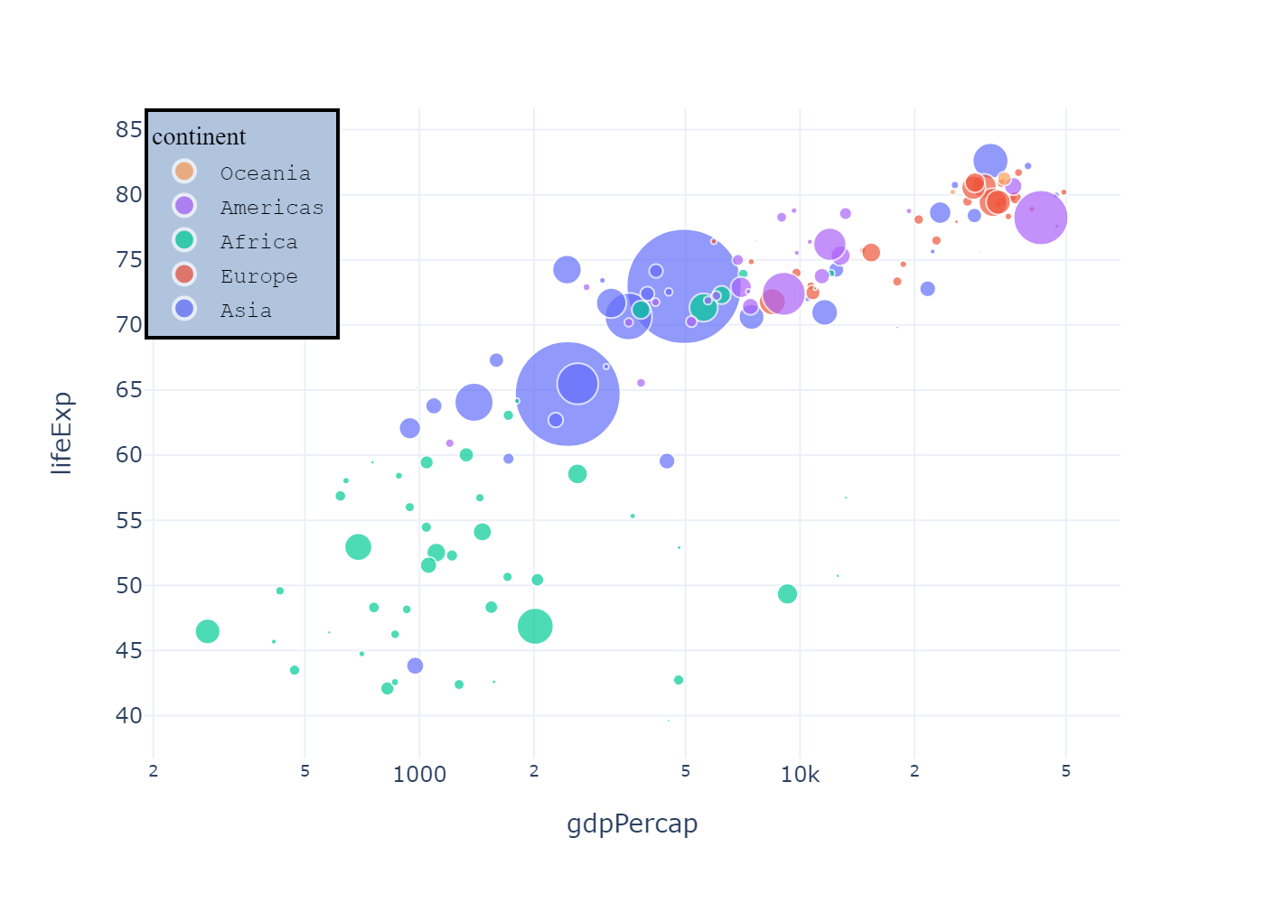 plotly-python