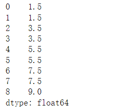 Pandas中 的 rank() 函数 和 groupby 的 rank() 函数用法_pandas groupby rank-CSDN博客