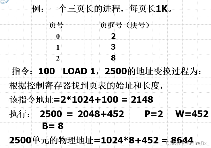 [外链图片转存失败,源站可能有防盗链机制,建议将图片保存下来直接上传(img-nM7Bv7GF-1646814337092)(操作系统.assets/image-20201222191538854.png)]