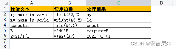 文本处理函数