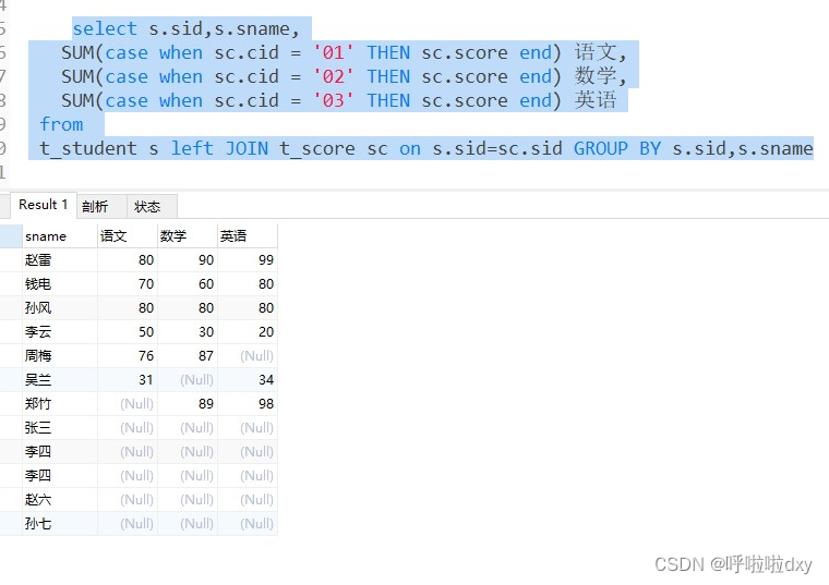 MySQL函数运用