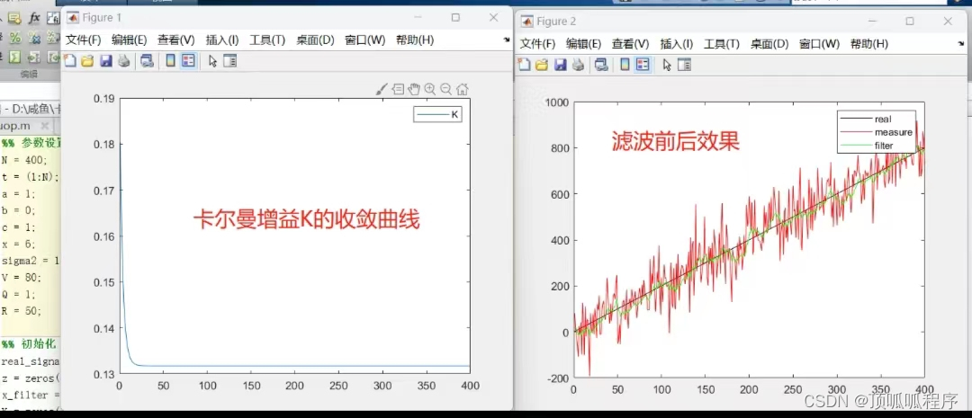 2基于matlab的卡尔曼滤波，可更改 状态转移方程， 控制输入，观测方程，设置生成的信号的噪声标准差，设置状态转移方差Q和观测方差R等参数，程序已调通。