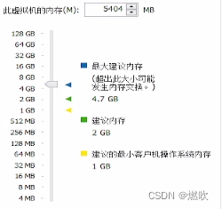 5G 内存