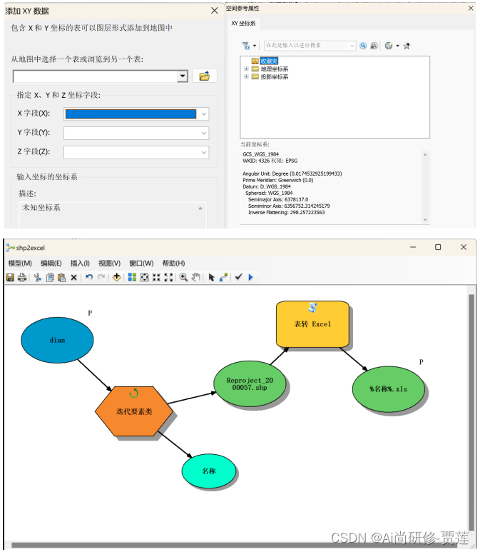 基于”Python+”多技术融合在蒸散发与植被总初级生产力估算中的实践应用-CSDN博客