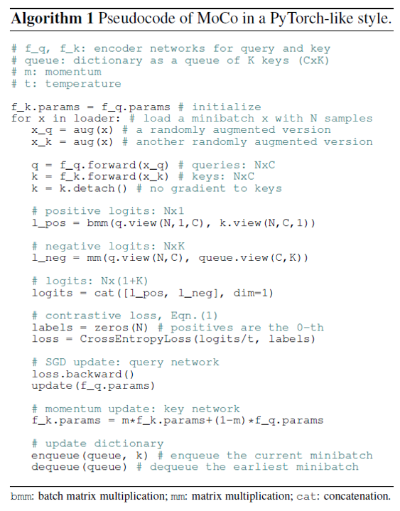 自监督学习-MoCo-论文笔记[通俗易懂]