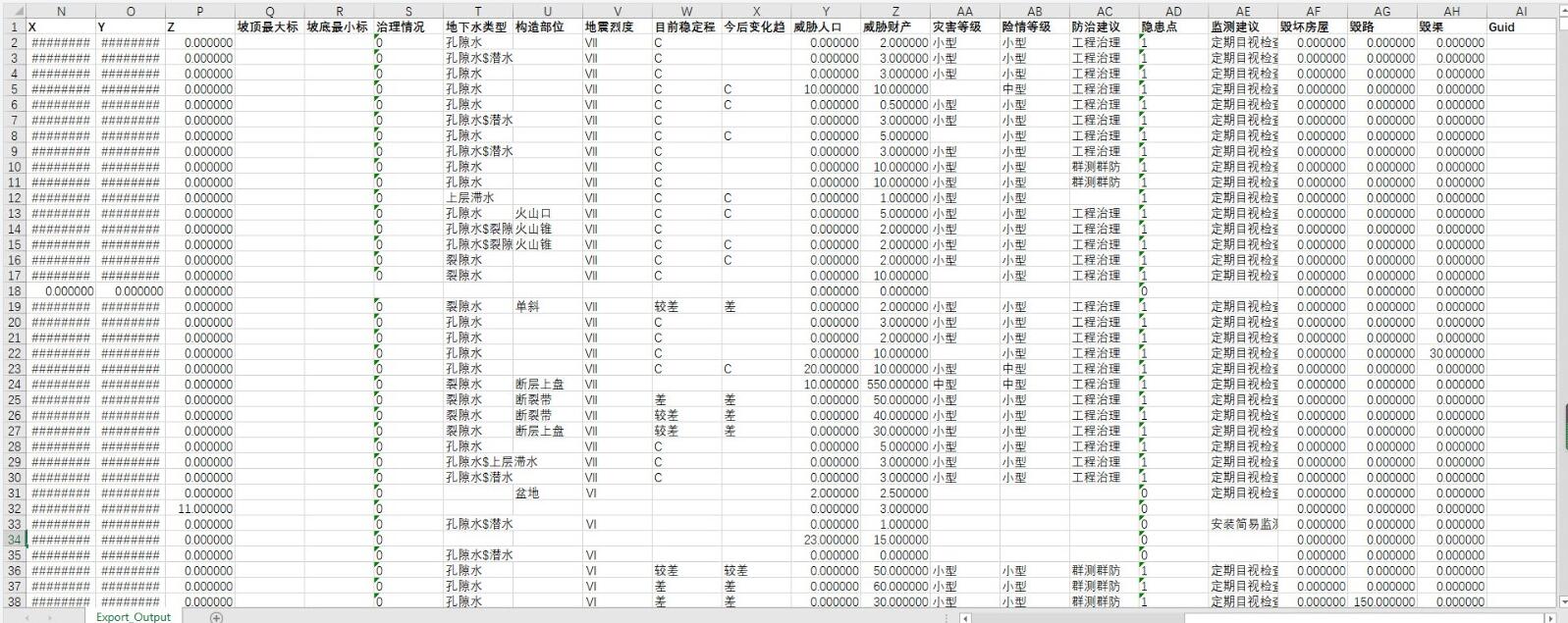 全国地质灾害点shp崩塌滑坡泥石流空间分布地质灾害详查等数据集