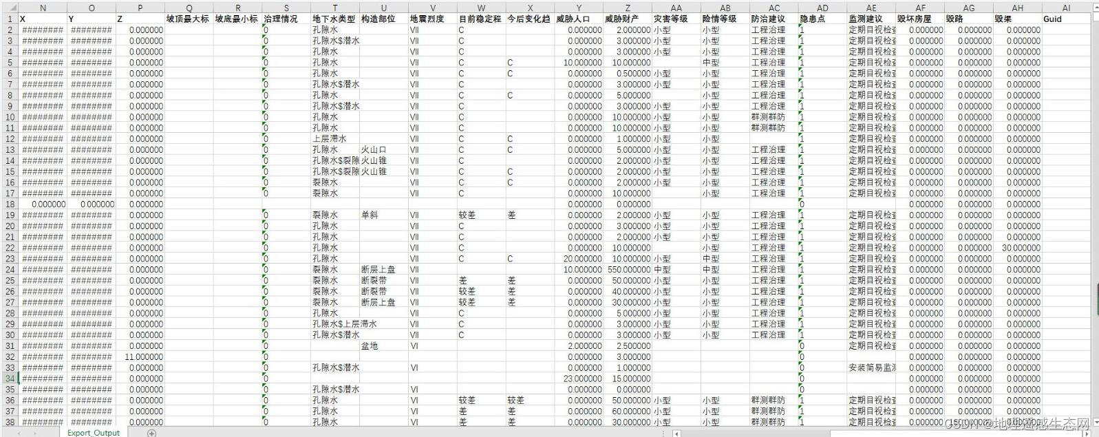 全国地质灾害点shp崩塌滑坡泥石流空间分布地质灾害详查等数据集