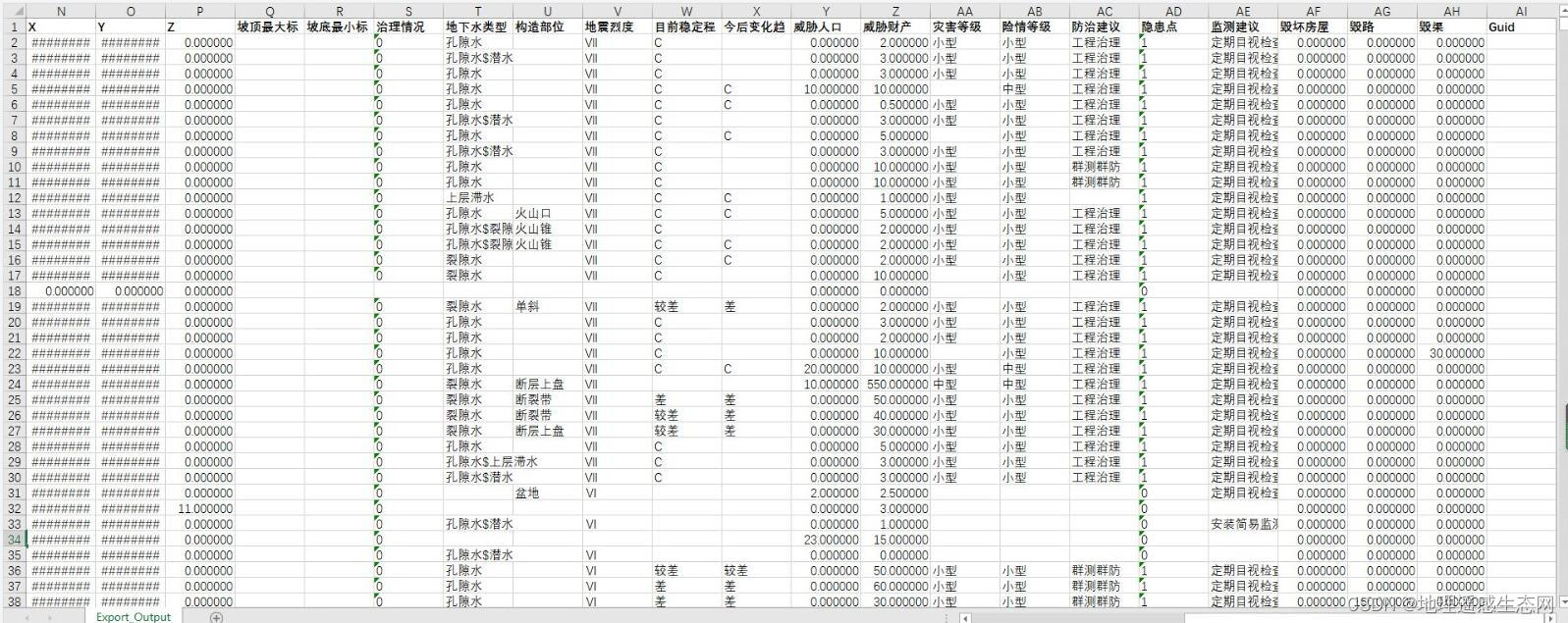 湖北省地质灾害分布数据 崩塌滑坡泥石流空间分布地质灾害详查等数据集