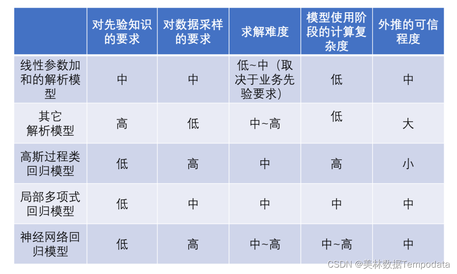 ここに画像の説明を挿入