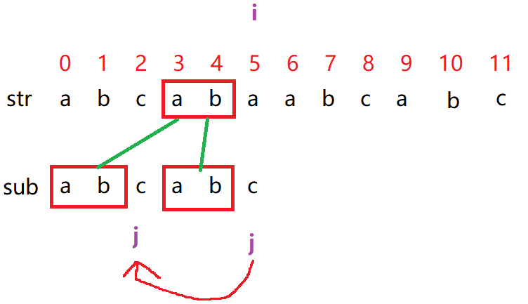 watermark,type_d3F5LXplbmhlaQ,shadow_50,text_Q1NETiBA5LqU5q-b5Y-Y5ZCRLg==,size_20,color_FFFFFF,t_70,g_se,x_16