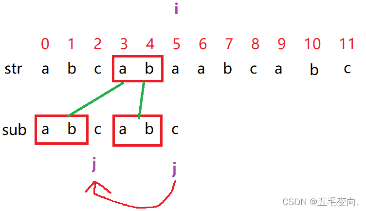 watermark,type_d3F5LXplbmhlaQ,shadow_50,text_Q1NETiBA5LqU5q-b5Y-Y5ZCRLg==,size_20,color_FFFFFF,t_70,g_se,x_16