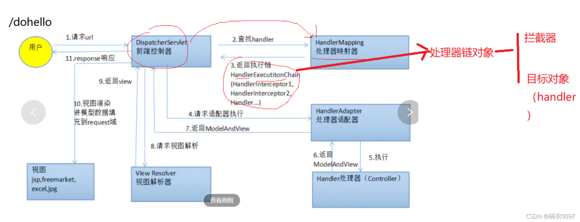 [外链图片转存失败,源站可能有防盗链机制,建议将图片保存下来直接上传(img-wnLmOWyc-1631703881463)(assets/image-20210914144733110.png)]