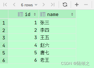 [外链图片转存失败,源站可能有防盗链机制,建议将图片保存下来直接上传(img-t7WwUqs3-1682412065268)(E:\Java笔记\数据库\MySQL触发器.assets\image-20230425163444783.png)]