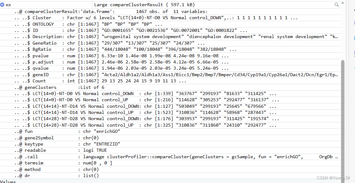 旋转角度 ggplot rotate angle theme(axis.text.x = element_text(angle = 90