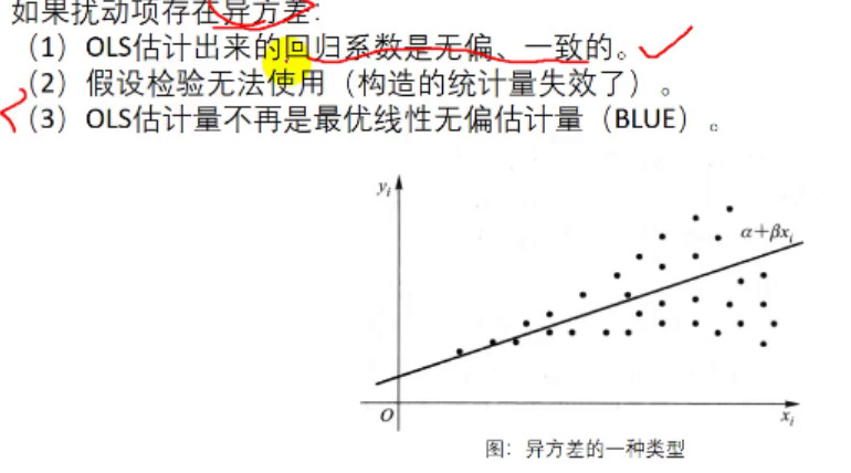 数学建模（8）多元线性回归模型_数学建模多元线性回归模型-CSDN博客